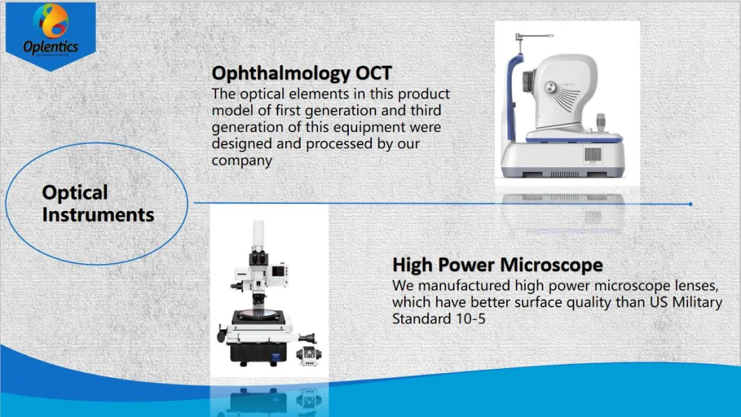 Customized Lens for Slo Illumination Light Path of Fundus Camera